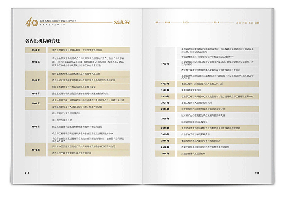 高端企業(yè)周年紀(jì)念冊設(shè)計(jì)公司