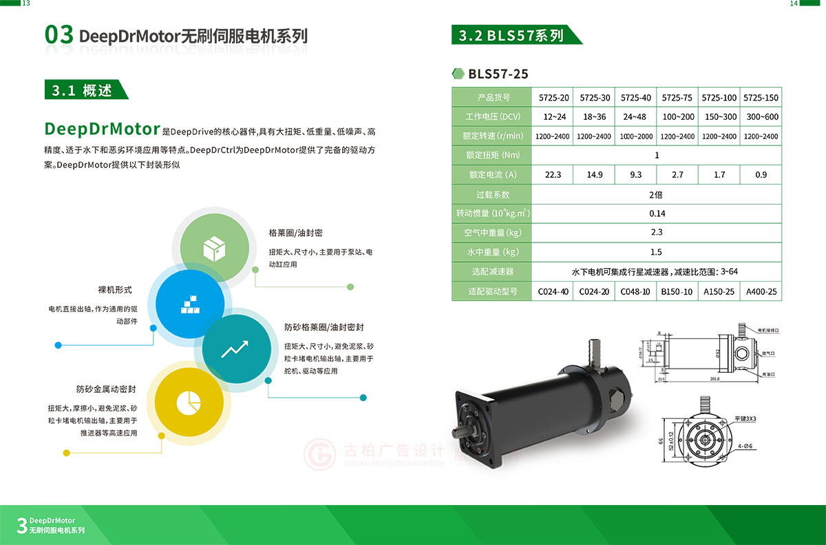 產(chǎn)品書籍設(shè)計(jì),產(chǎn)品書籍設(shè)計(jì)公司