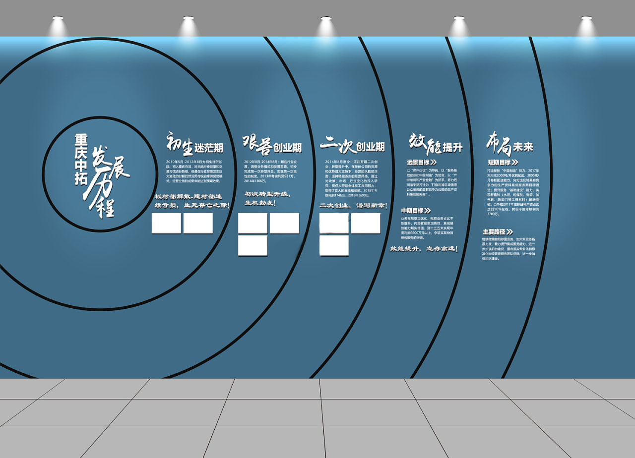 廣州VI設(shè)計(jì)公司之廣州背景墻設(shè)計(jì)多少錢(qián)？廣州形象墻制作公司怎么收費(fèi)？