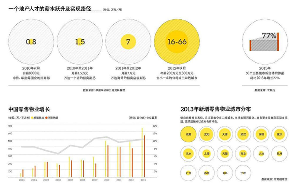 財(cái)經(jīng)期刊設(shè)計(jì),財(cái)經(jīng)期刊設(shè)計(jì)公司